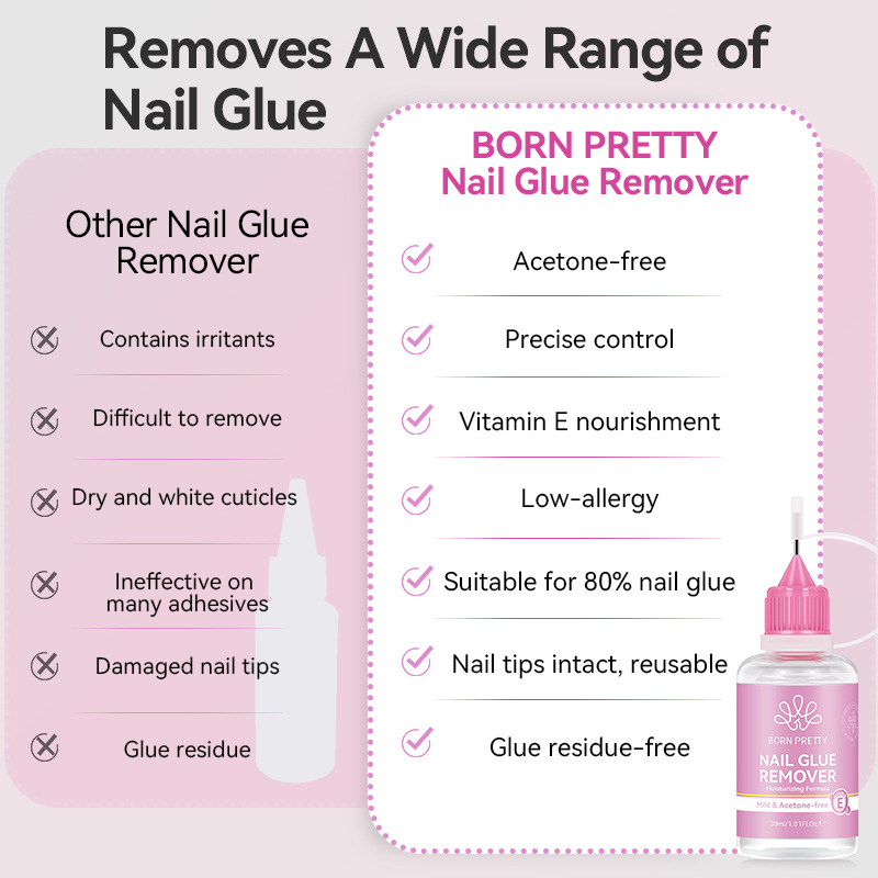 BORN PRETTY 30ml Glue Remover for Press-On/Gel Nail Stickers/False ...