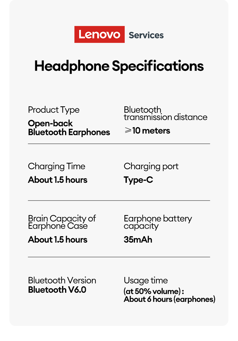 Lenovo RS105 Bluetooth Earphones and Open Ear Clip Wireless Earbuds ...