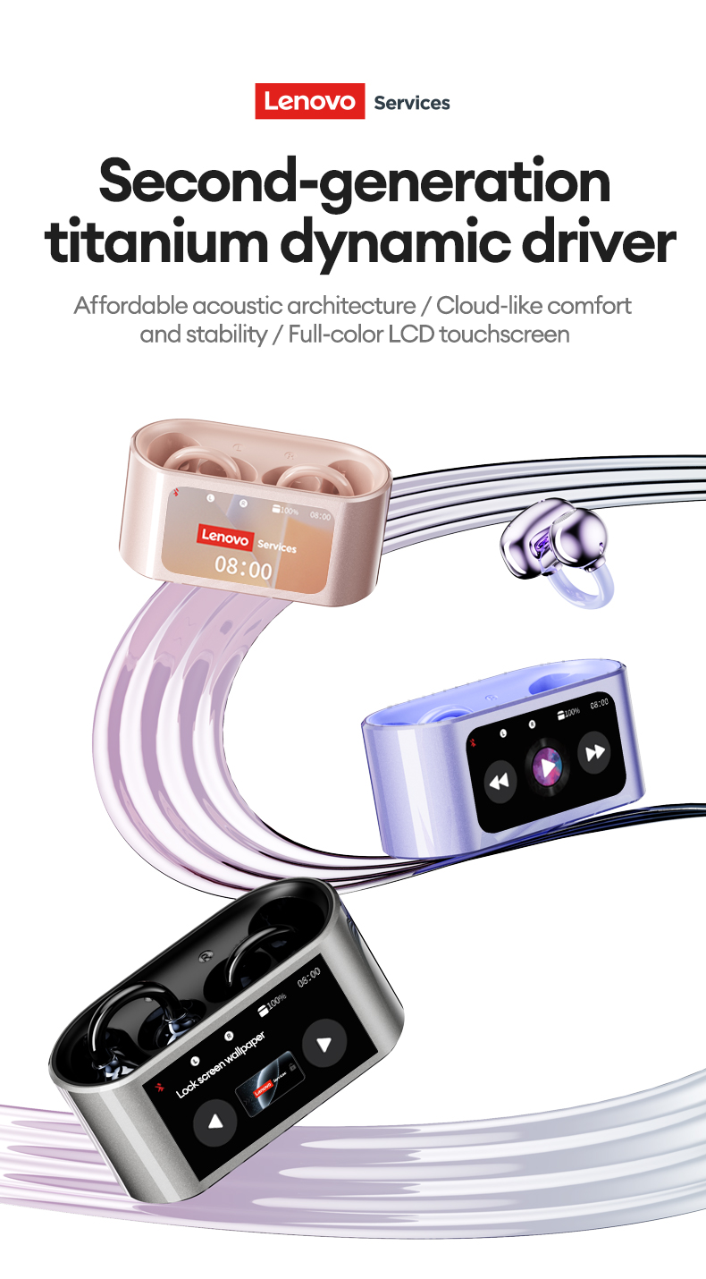 Lenovo RS105 Bluetooth Earphones and Open Ear Clip Wireless Earbuds ...