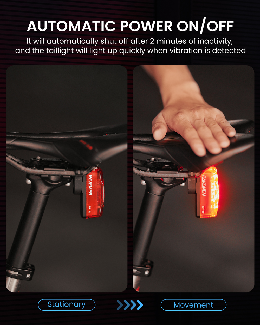 Ravemen TR150 TR250 bike rear light led rechargeable usb c, 280 ...