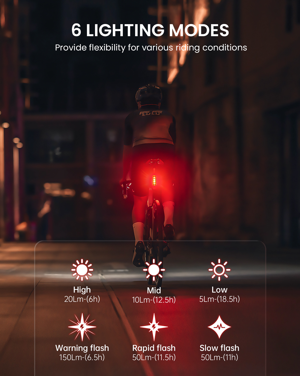 Ravemen TR150 TR250 bike rear light led rechargeable usb c, 280 ...