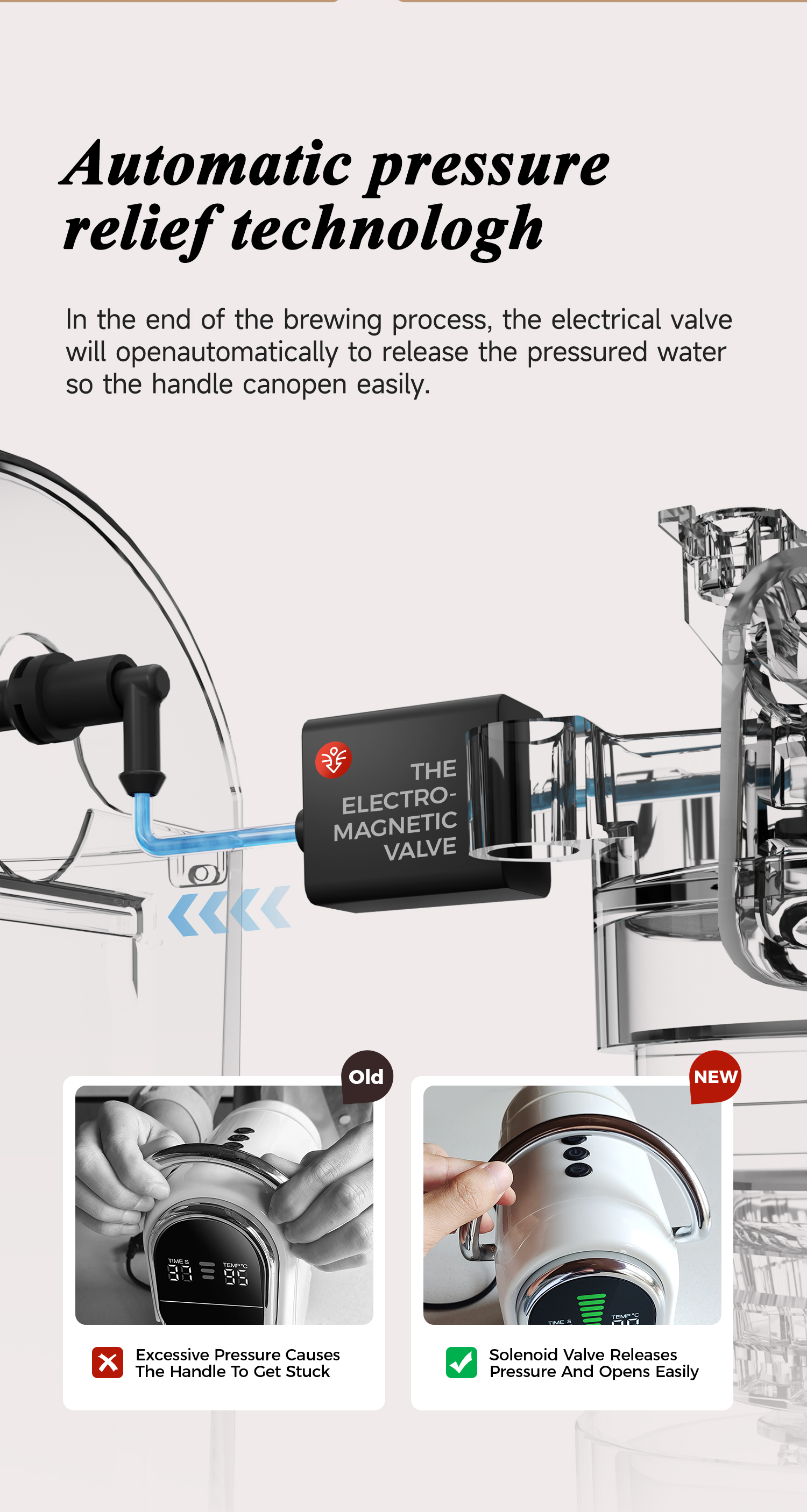 Cafelffe 6 In 1 Multi-functional Capsule Coffee Machine 20Bar Nespresso ...