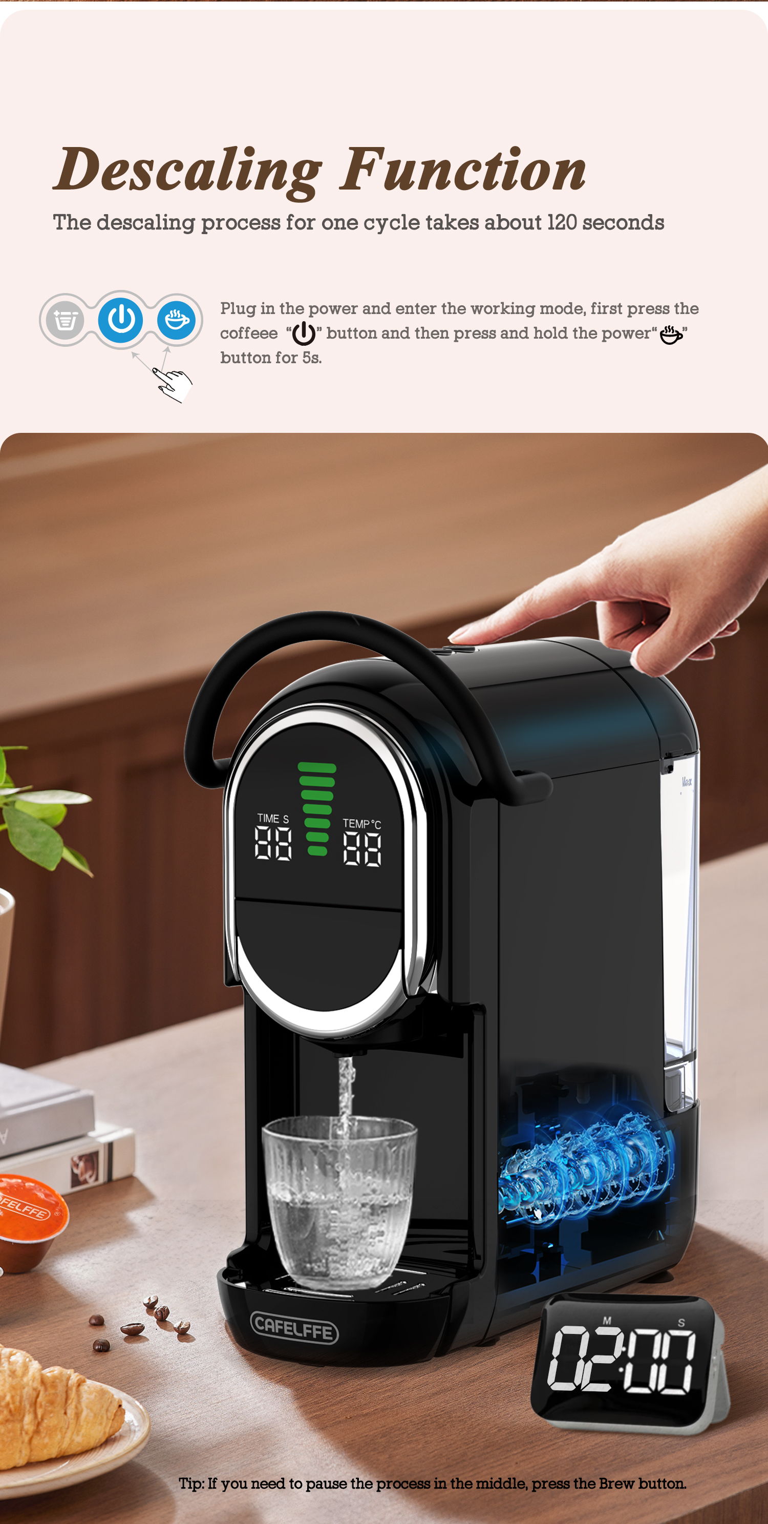 Cafelffe 6 In 1 Multi-functional Capsule Coffee Machine 20Bar Nespresso ...