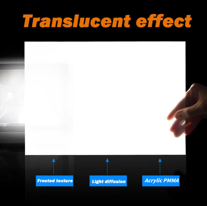 Frosted Diffusion Board Milk White Acrylic Sheet Frosted Cast ...