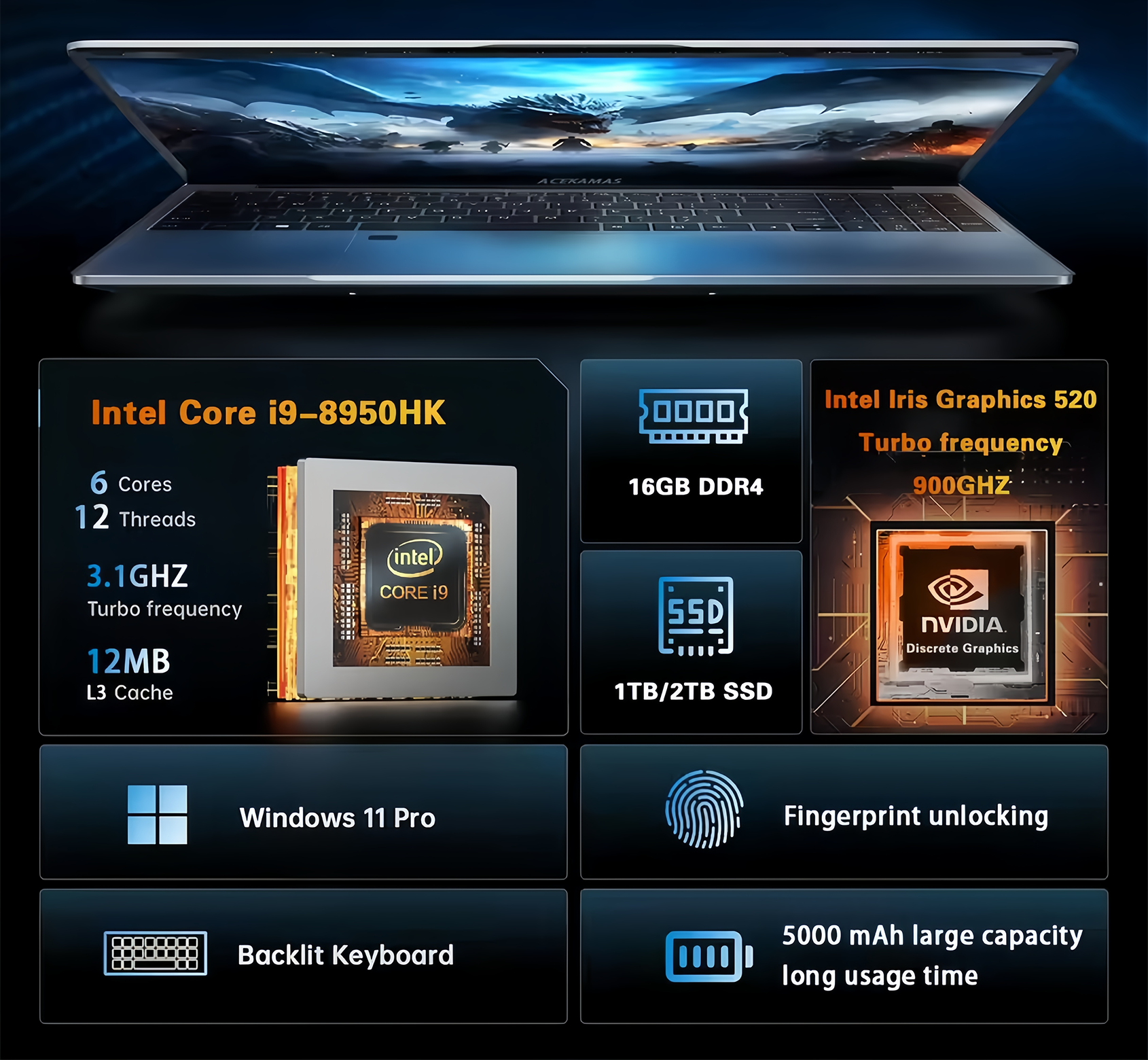 2026 New Fingerprint Unlock & RGB Backlit Keyboard Laptop Windows 11 ...