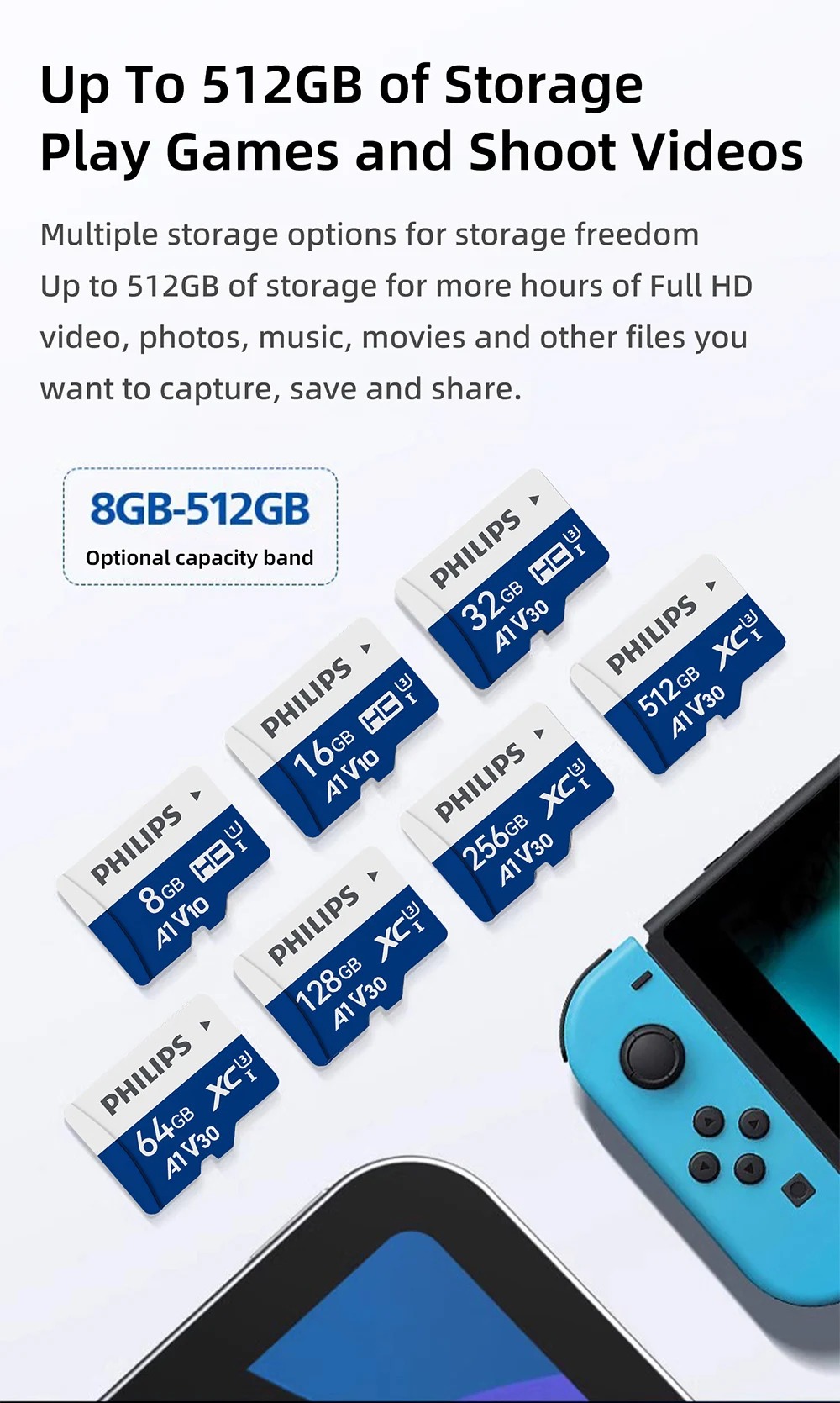 Philips High-Speed TF Memory Card 64GB Storage for Surveillance Cameras ...
