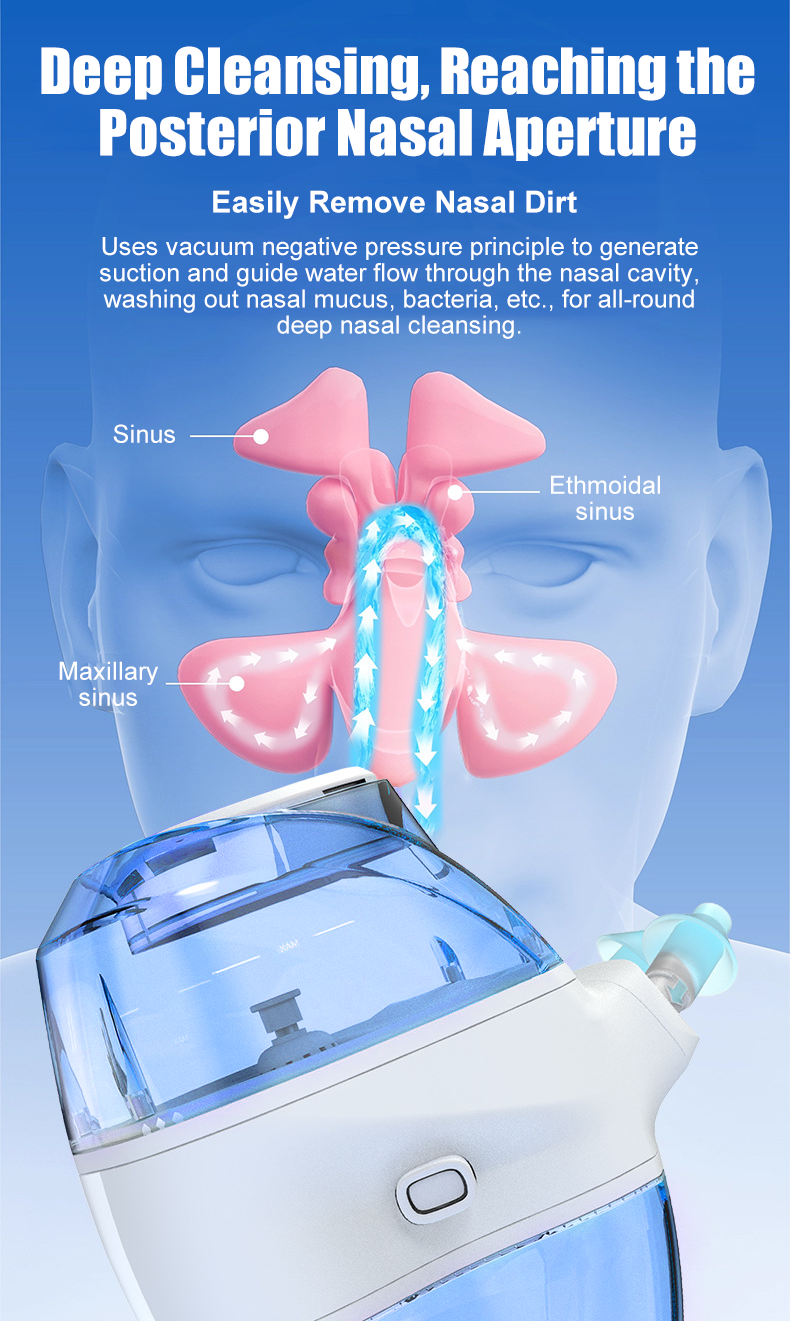 Electric Nasal Rinse Device 360° Rotating Double-Head Automatic ...