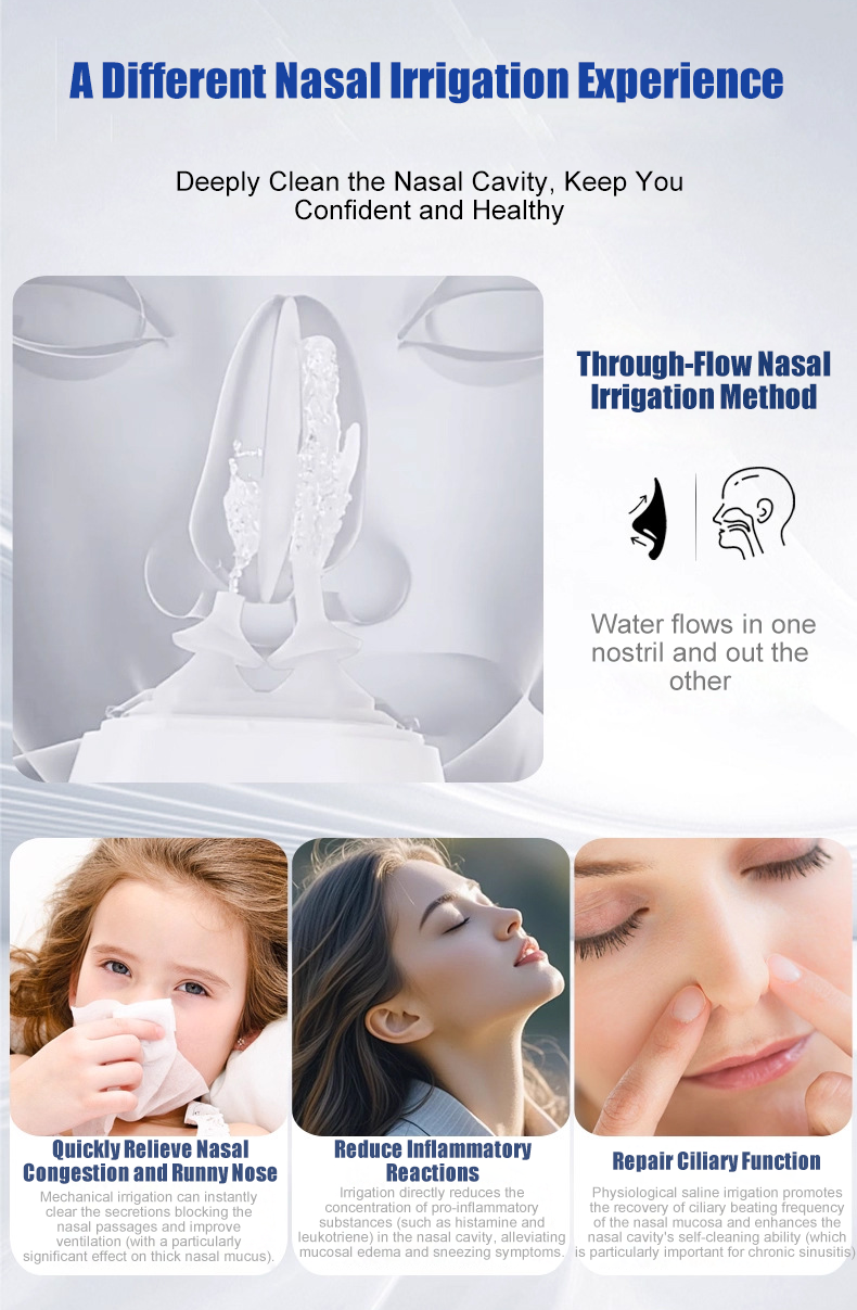Electric Nasal Rinse Device 360° Rotating Double-Head Automatic ...