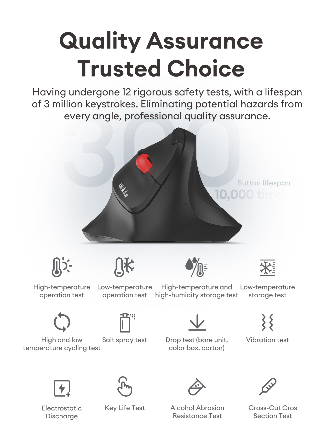 Lenovo T50 Pro Wireless Mouse for Office Laptop PC and Comfortable Grip ...