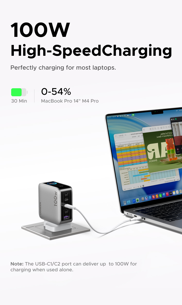 【TFT display screen Charger】UGREEN 100W GaN 5 Ports Fast Charger 8-fold ...