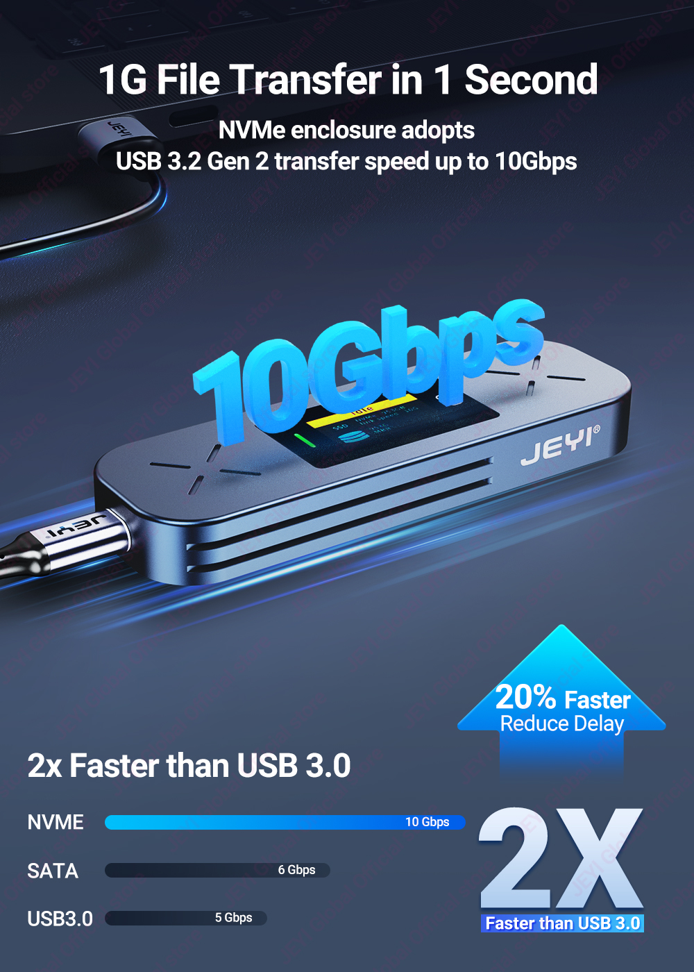 JEYI Visual Smart M.2 NVMe / SATA SSD Enclosure, USB 3.2 Gen 2 10Gbps ...