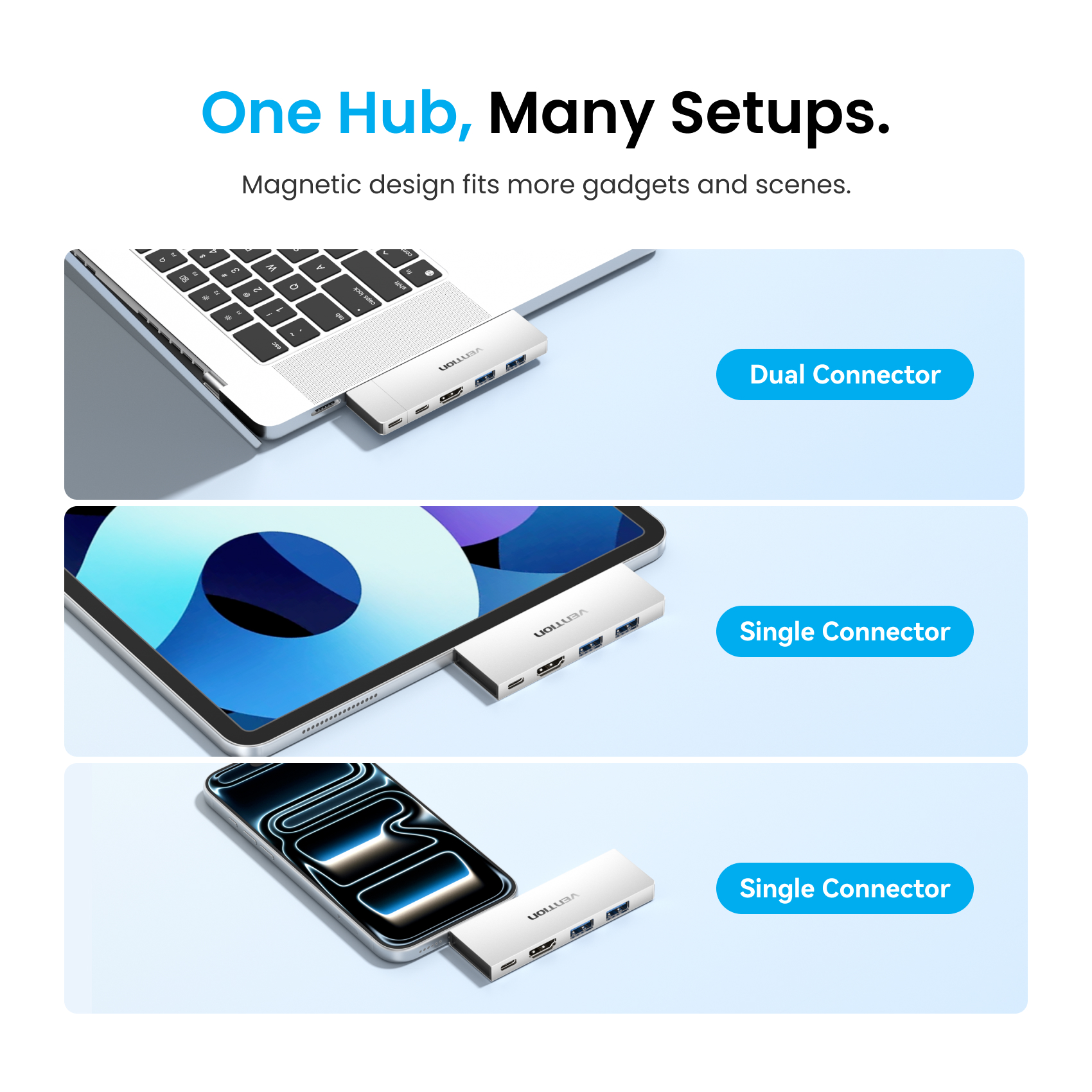 Vention Type-C 6-in-1 Hub Docking Station, Plug-in Design 8K@240Hz ...