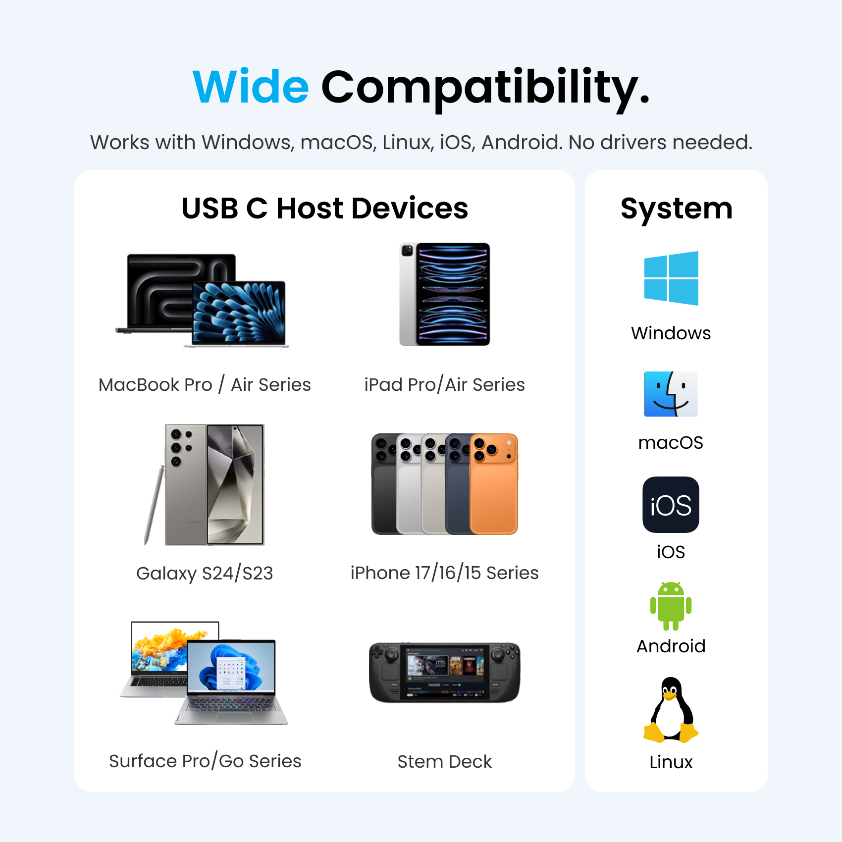 Vention Type-C 6-in-1 Hub Docking Station, Plug-in Design 8K@240Hz ...