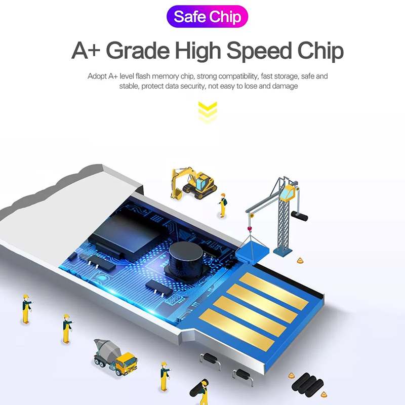 Portable Flash Drive, Support Customized LOGO, 128MB 256MB 512MB 1GB ...