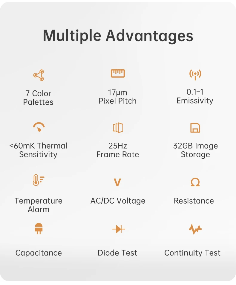 【台灣發票】FNIRSI TDM-120/TDM-120P Multimeter Thermal Imaging Infrared ...