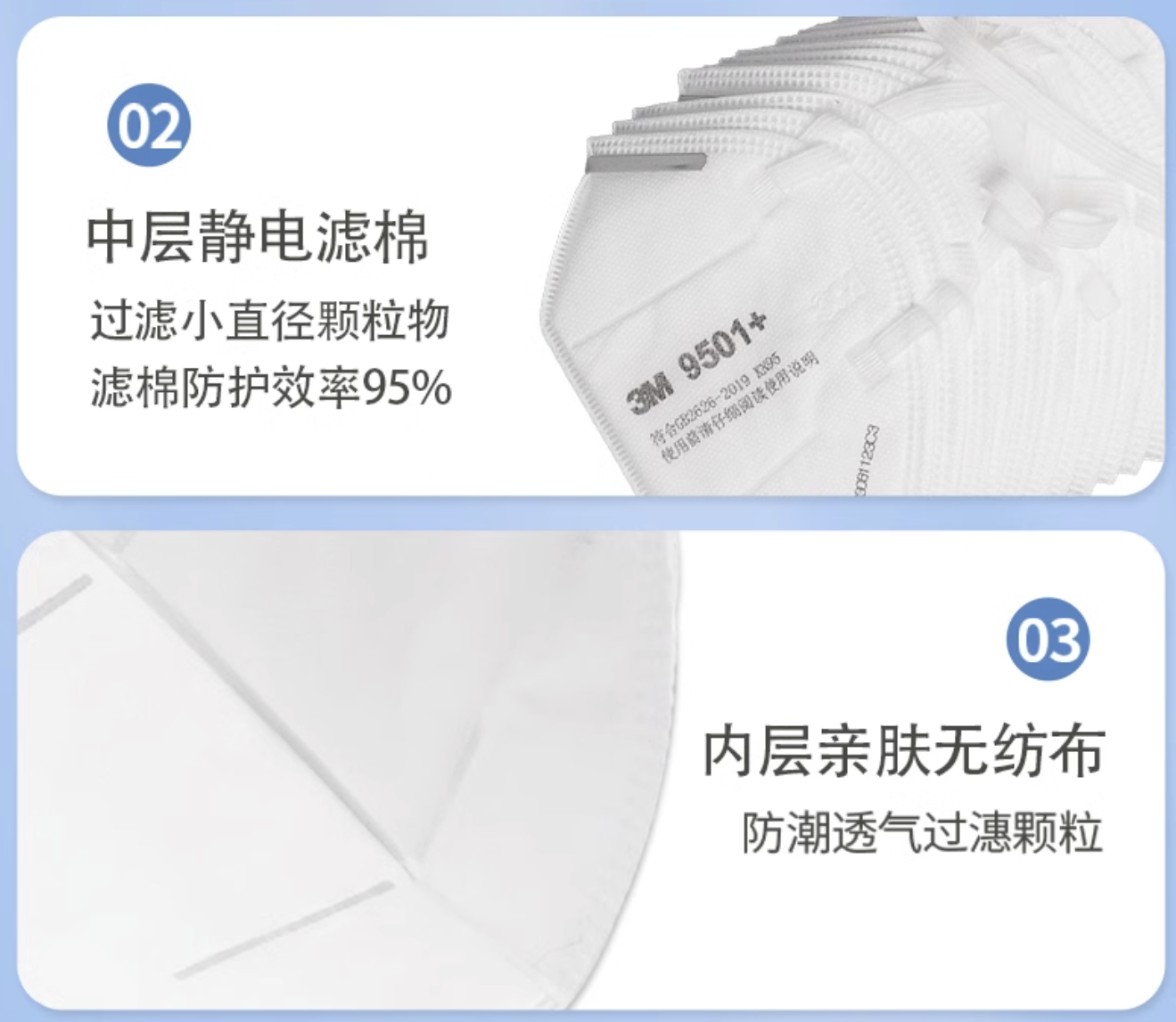 3M 9501 9502 KN95 Respirator Mask Industrial Grade PM2.5 Industrial ...