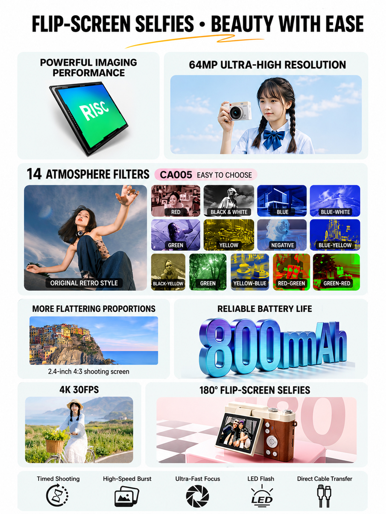 Lenovo Sunyao CA005 180 ° Flip Screen Retro Digital Camera 4K Ultra HD ...