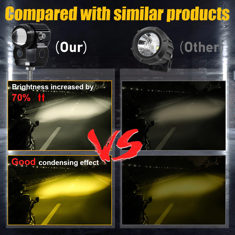 Universal LED Motorcycle Spot Driving Fog Lights 1 Pair Dc8v-85v White ...