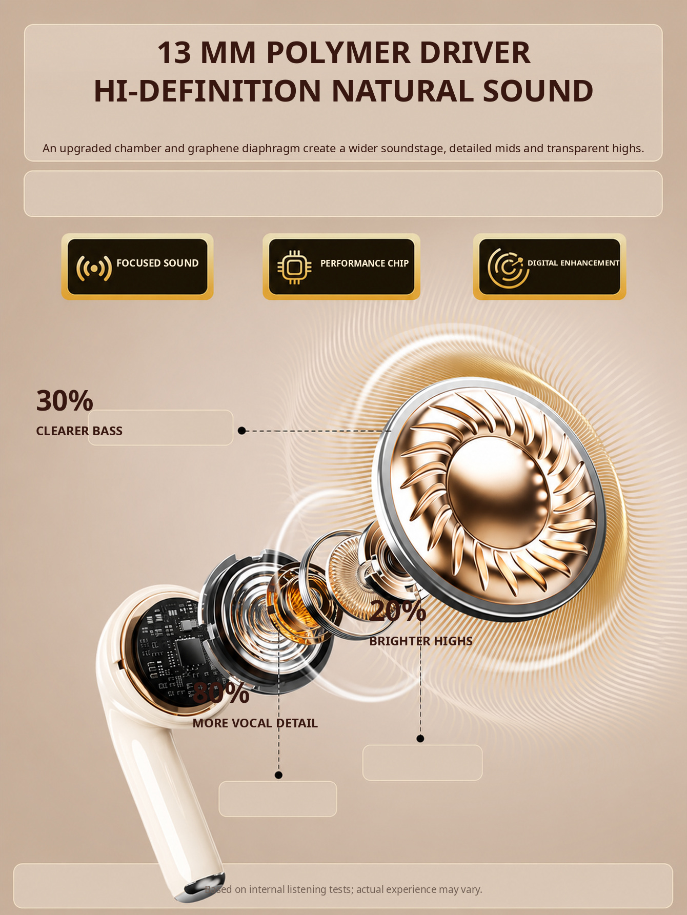 Lenovo LE218 Bluetooth Earphones Wireless Earphones TWS Bluetooth 6.0 ...