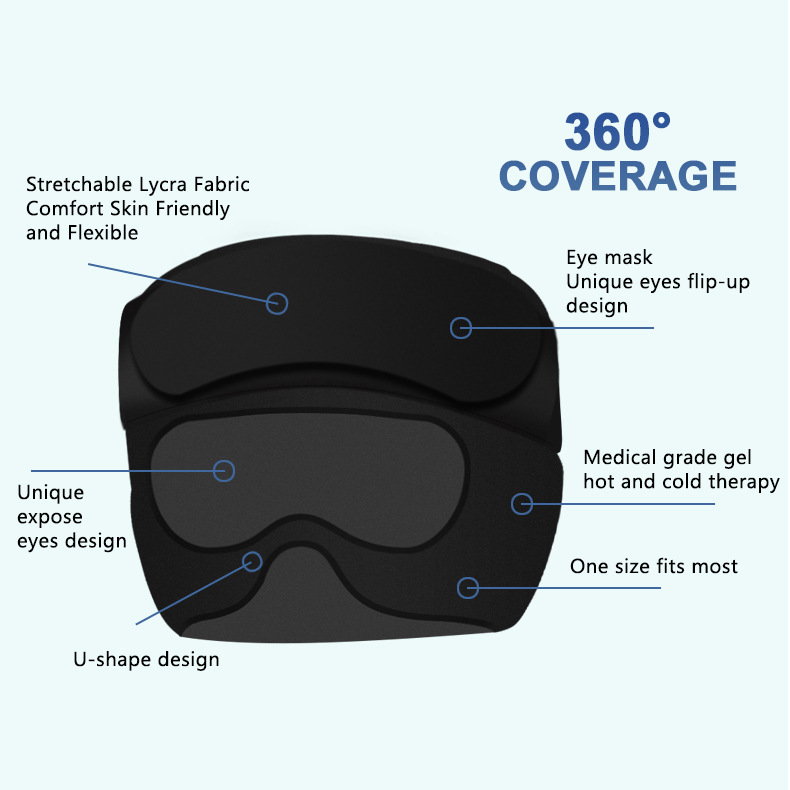 Cooling 3D Gel Eye Mask, Light Blocking Blindfold For Eye Relief, Naps ...