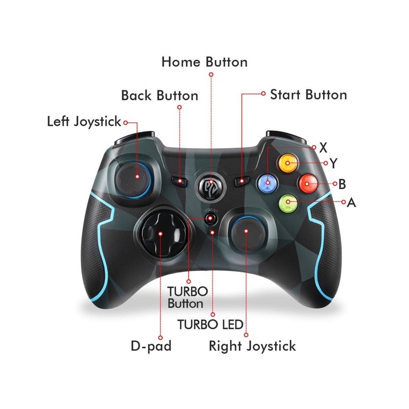 NEW EASYSMX Wireless Gaming Controller for PC playstation EasySMX 2.4G  Wireless Controller for PS3 PC Gamepad Shopee Singapore