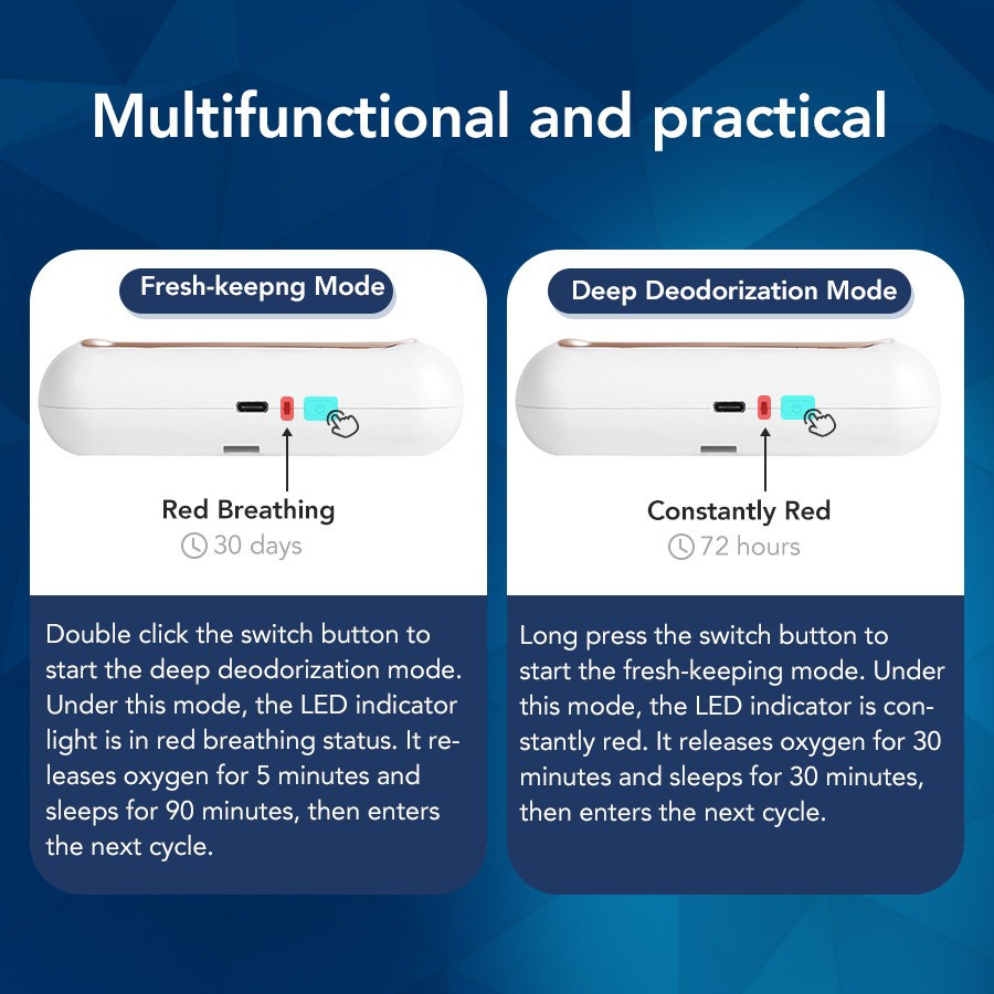 小米生态链EraClean冰箱除味杀菌器800mAh长效电池双模式消毒保鲜防潮 白色版 CW-B01
