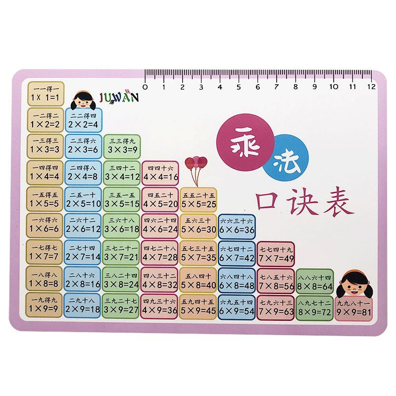 乘法口诀卡片99乘法表除法口诀大九九乘法表卡片数学小学一二年级 | Shopee Singapore