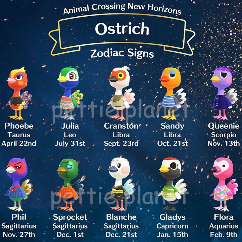 Ostrich Villagers Set Animal Crossing Amiibo Card New Horizons Series 1