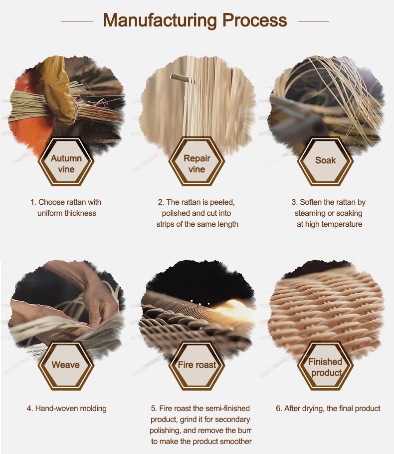 Specool® Hand-Woven Rattan Basket Fruit Container Makeup Storage Bread ...