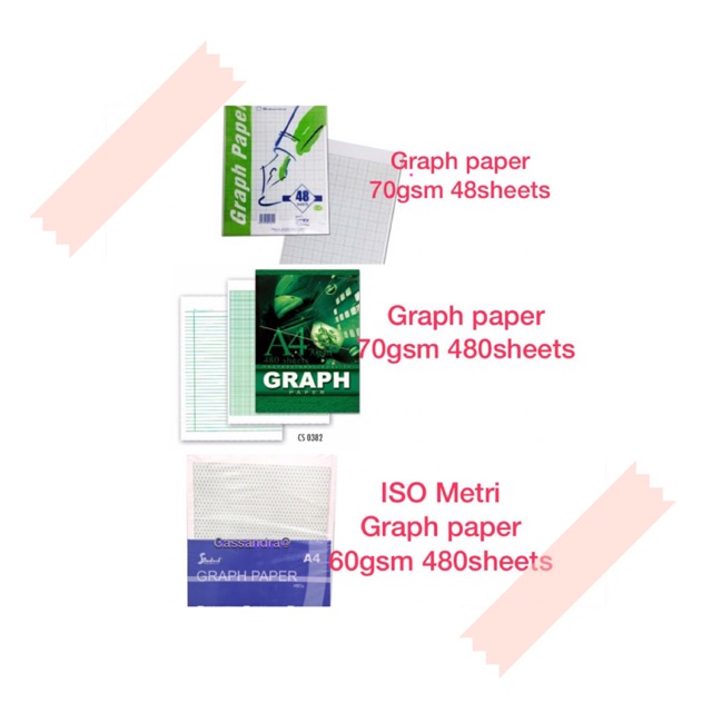 A4 Graph / Isometric / Science Graph Paper 60gsm 70gsm 480pcs A4 Paper ...