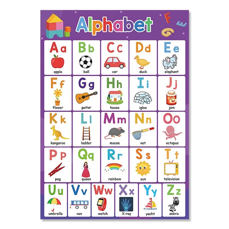 Poster Chart - ABC Alphanumeric Shapes Timetable Learning Poster Kids ...