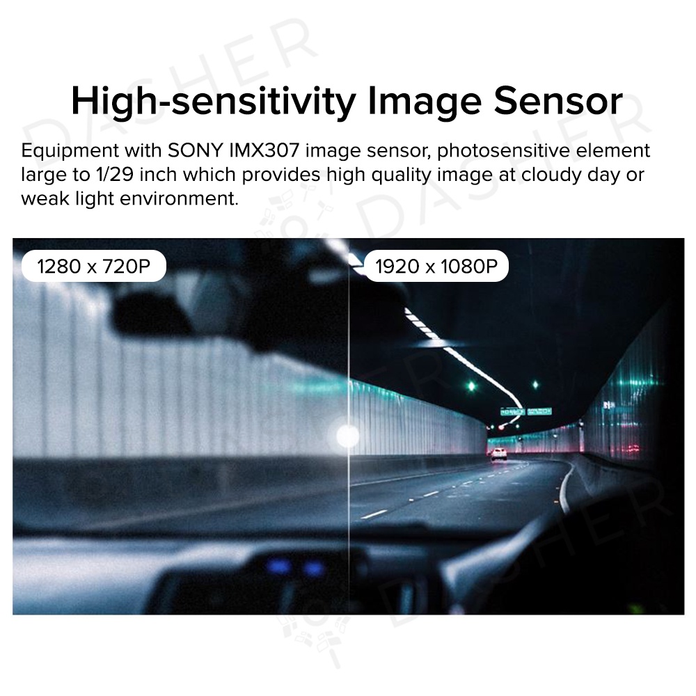 【INSTOCK】70mai 1S D06 / M300 Dash Cam Car Recorder Dashcam Dashboard ...
