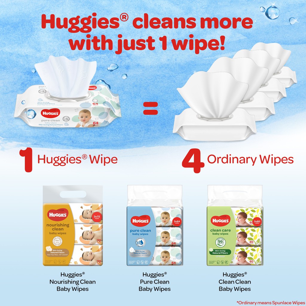 Huggies Baby Wipes (Clean Care/Pure Clean/Nourishing Clean) | Shopee ...