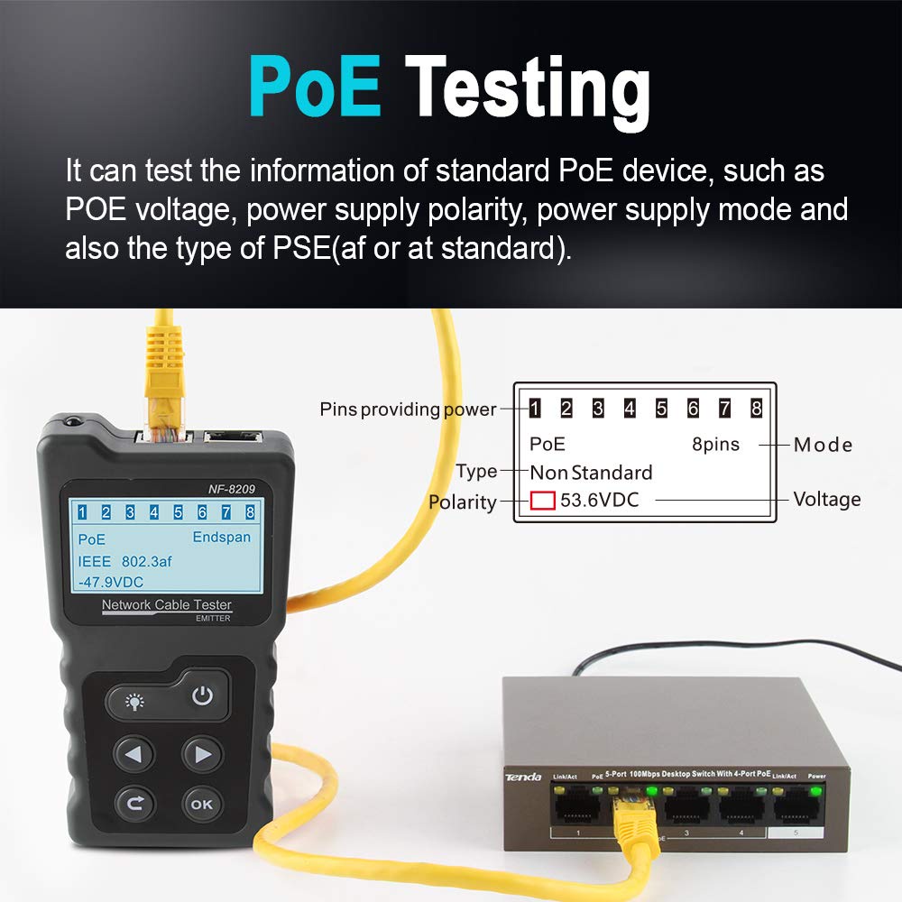 JNJ Technology Multi-functional LCD Network Cable Tester Wire Tracker ...