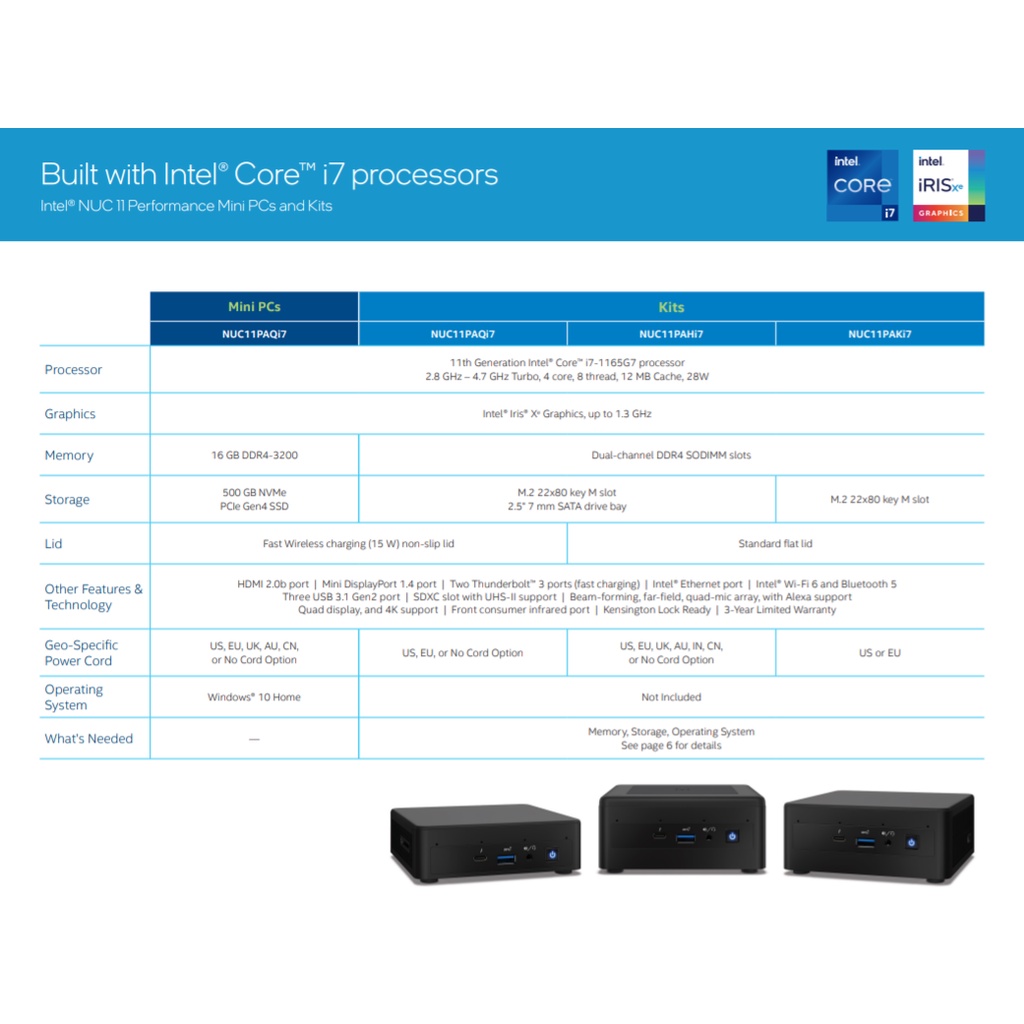 Intel NUC NUC11PAHi70Z RNUC11PAHI70Z00 | www.drrenatomello.com.br