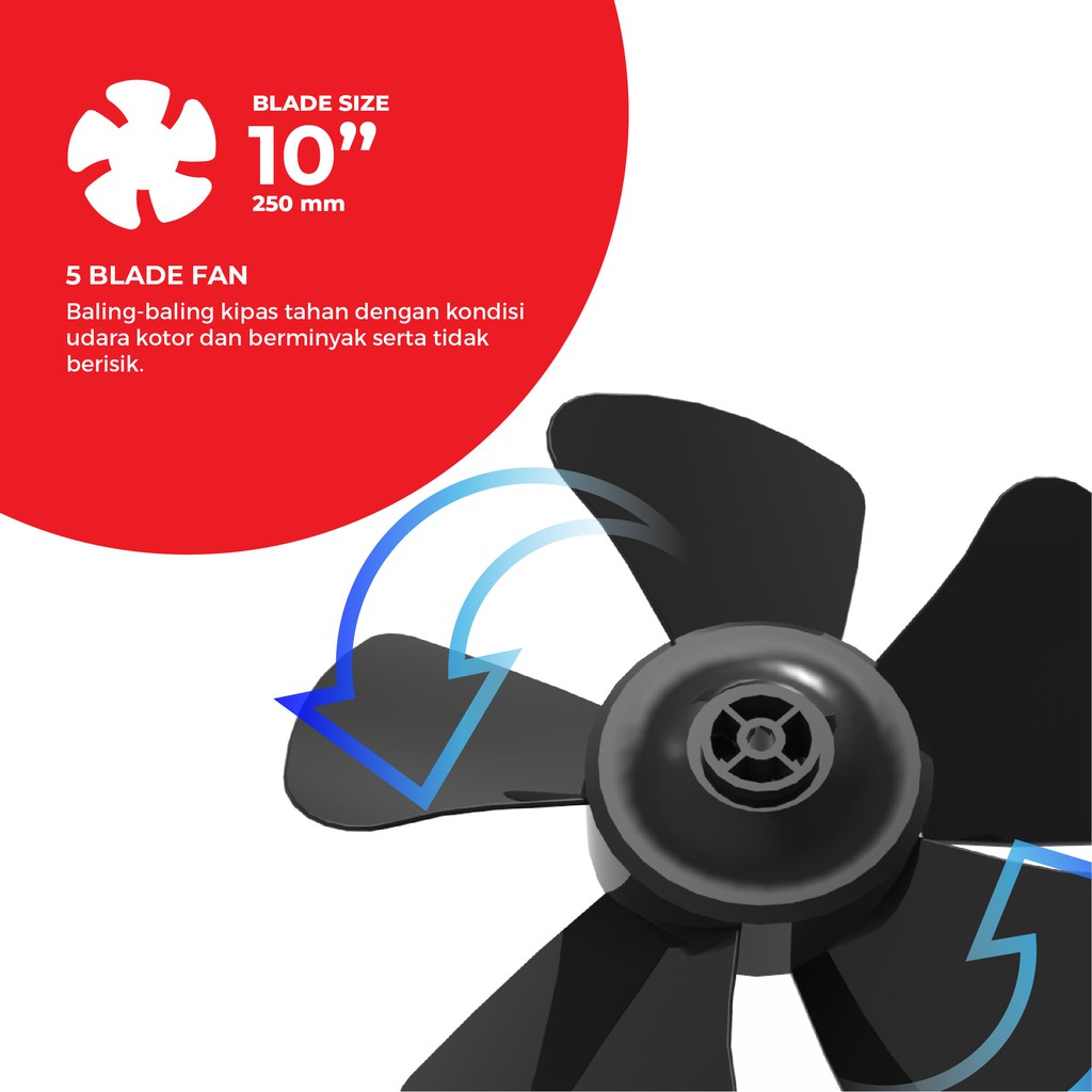 Maspion Ceiling Exhaust Fan Kipas Angin Hexos Plafon 10 Inch CEF-25 - Gambar 3
