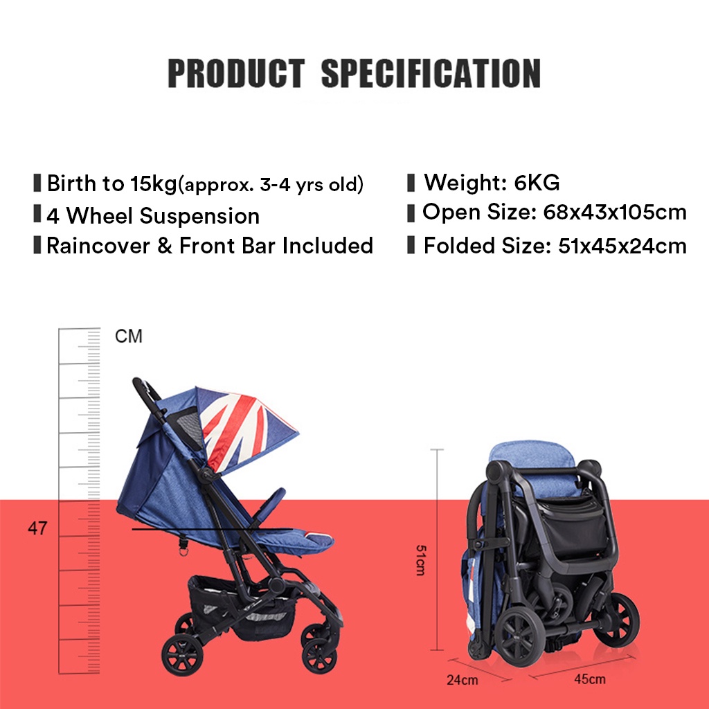 Stroller easywalker outlet mini xs