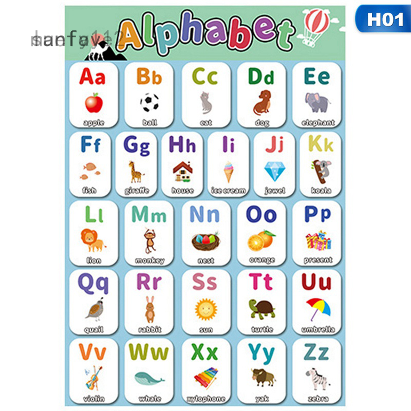 Colourful Educational Poster for Kids Learning Charts times tables ...