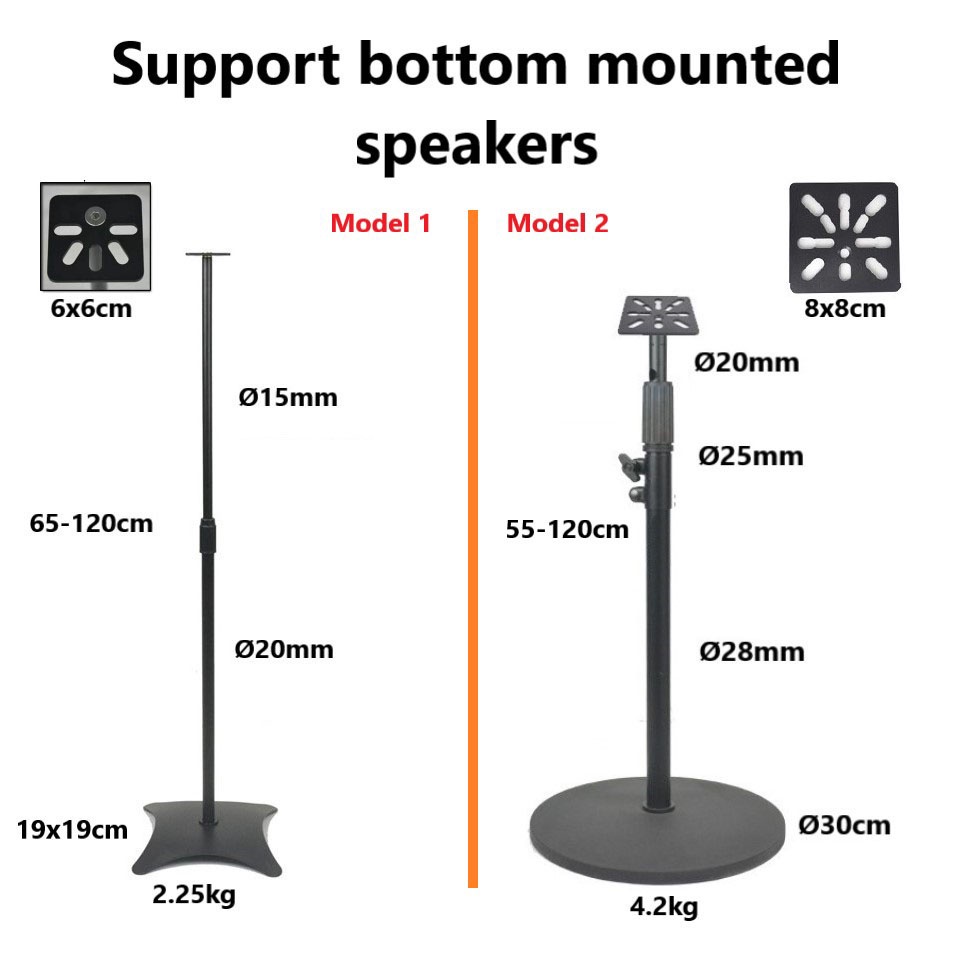 Surround store speaker stand