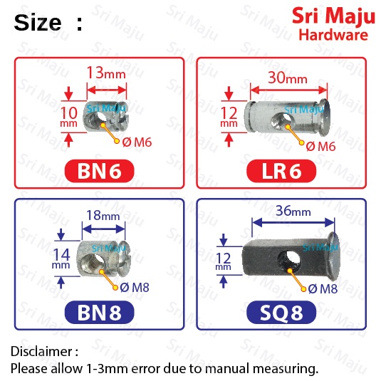 MAJU JCBC JCBB Furniture Connector Fixing Screw Bolt Hex Insert Wood ...