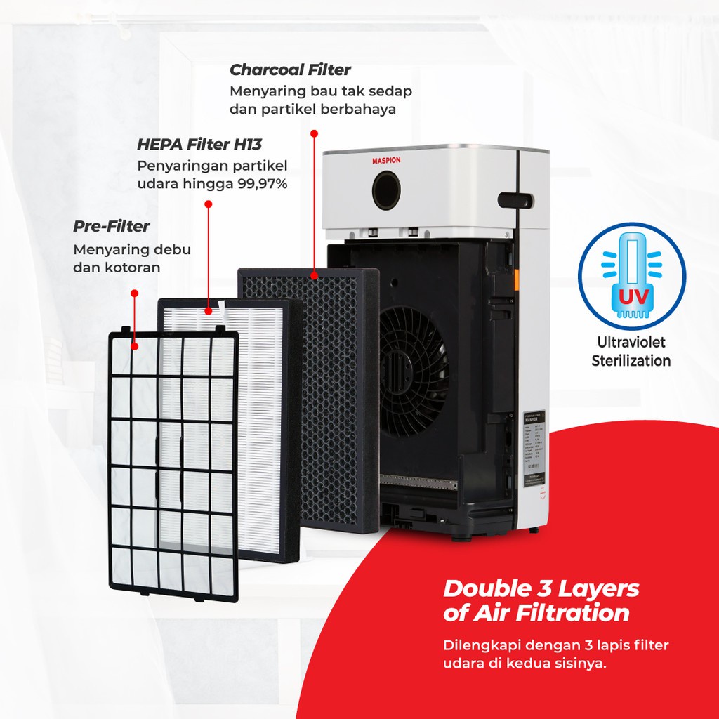 Maspion Pembersih udara Air Purifier MAP-01 - Gambar 3