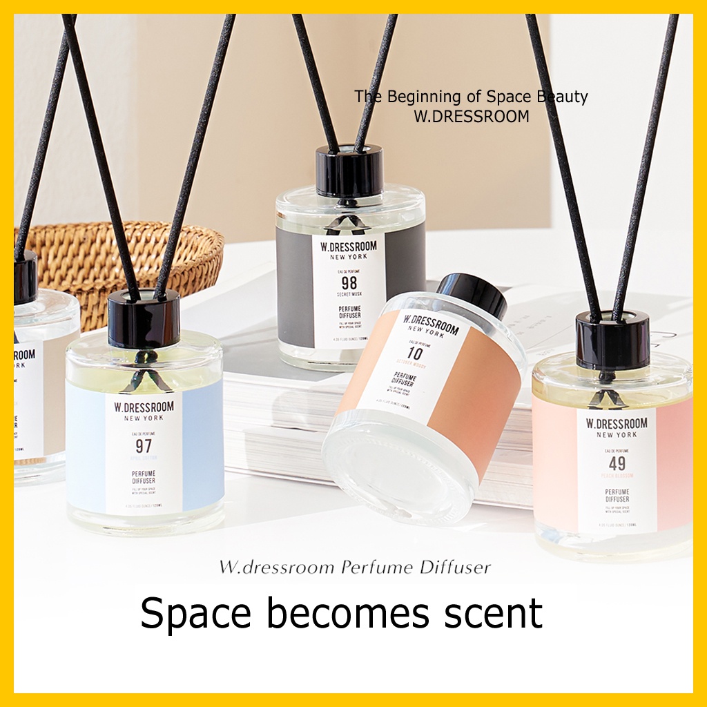 W dressroom scent discount description