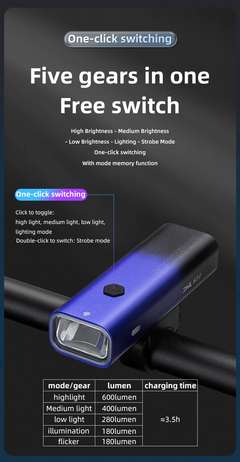 【SG Delivery】Rockbros Bicycle Light 600 Lumen IPX6 Waterproof Bicycle