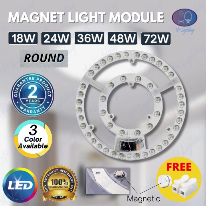 18W/24W/36W/48W/72W ROUND LED MODULE LIGHT CIRCULAR TUBE REPLACEMENT ...