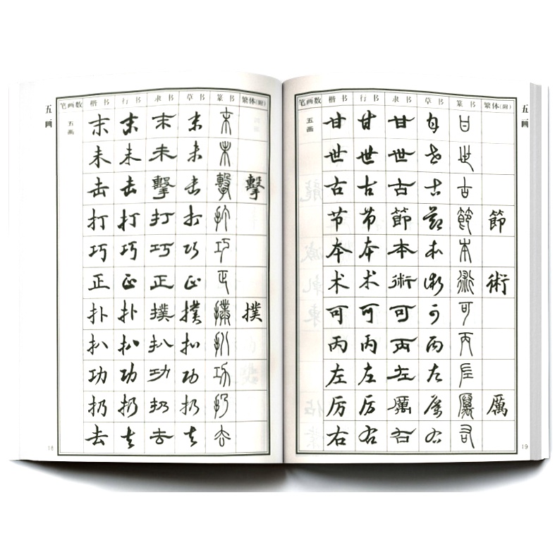 SG汉舟书法书店☆五体字典(精)32开楷书行书隶书草书篆书Dictionary