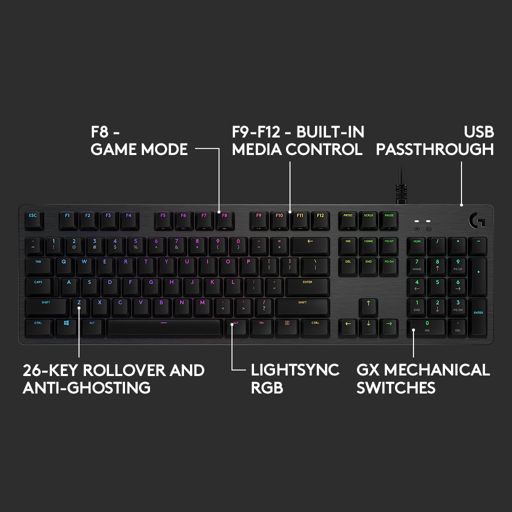 Logitech G512 RGB Mechanical Gaming Keyboard ,USB Passthrough(Choose