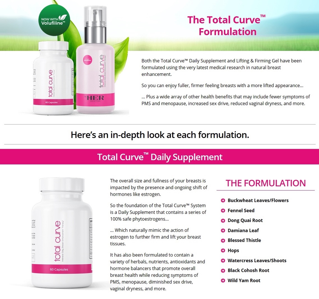 A Review of the Total Curve Breast Enhancement Pill and Cream - Fopeez -  Quora