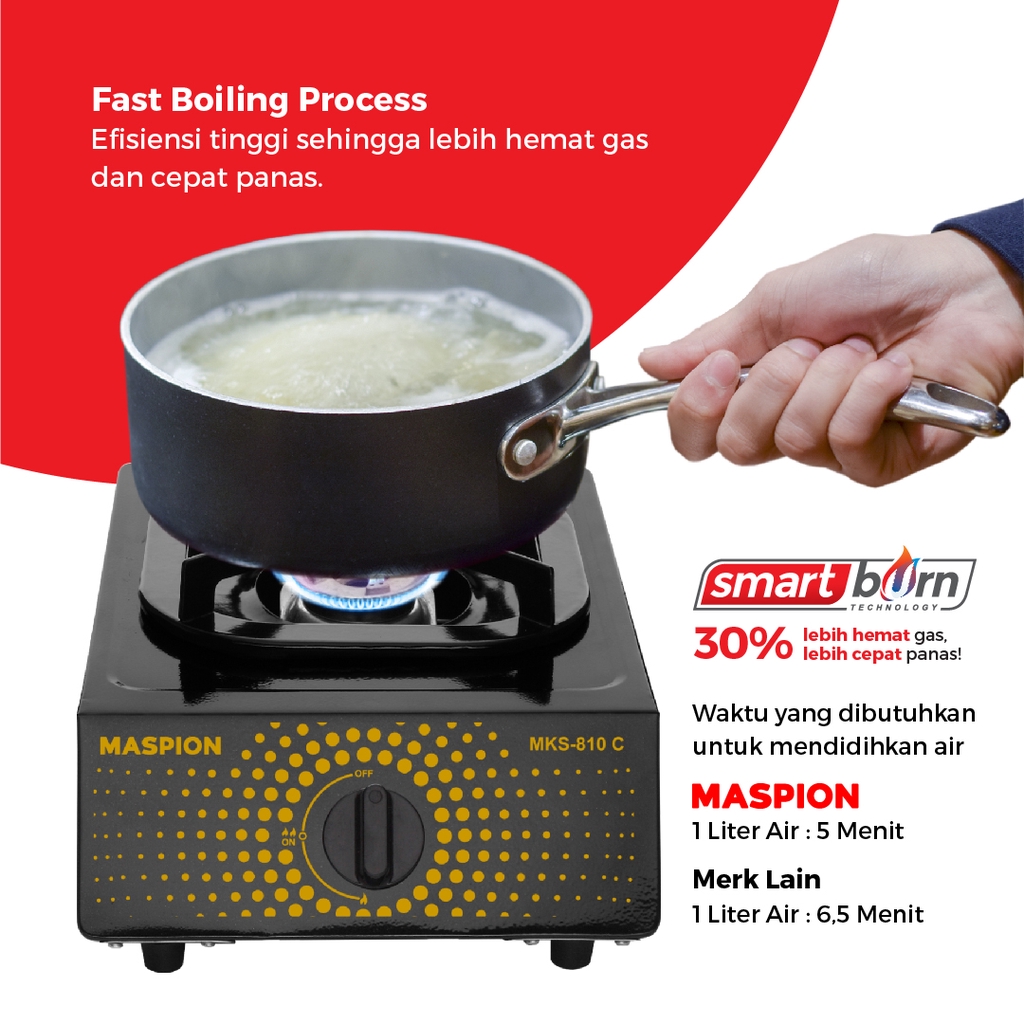 Maspion Kompor Gas 1 Tungku Coating MKS-810 C - Gambar 2