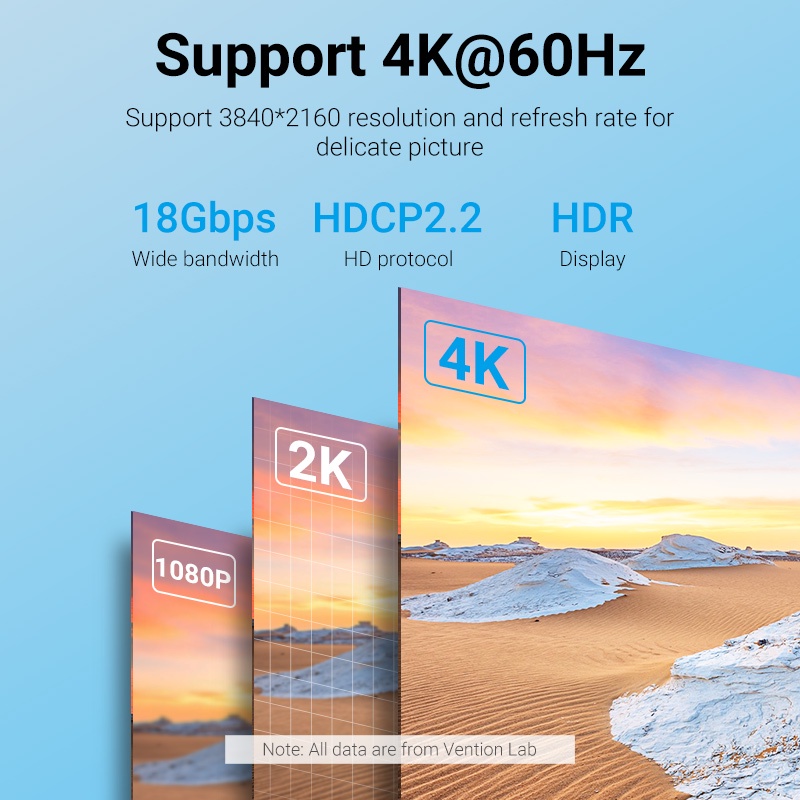 Vention Kabel HDMI Ultra Thin Slim Male to Male Premium Quality - Gambar 2