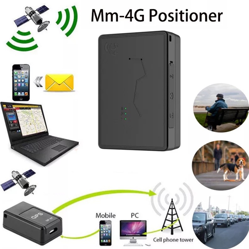 4G Locator Wireless GPS/WIFI/Beidou Satellite Vehicle-mounted Burglar ...